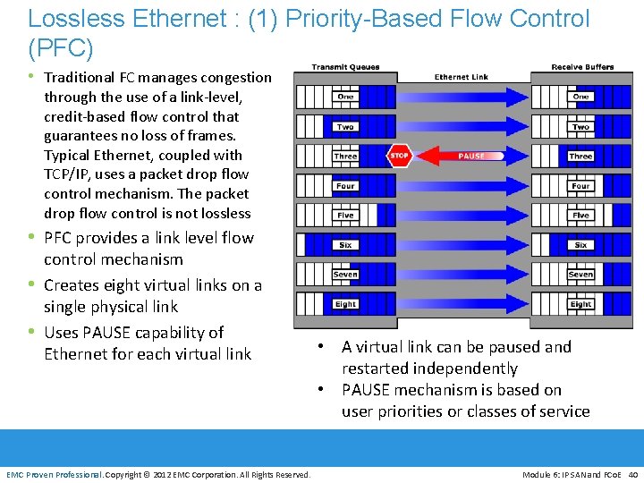 Lossless Ethernet : (1) Priority-Based Flow Control (PFC) • Traditional FC manages congestion through