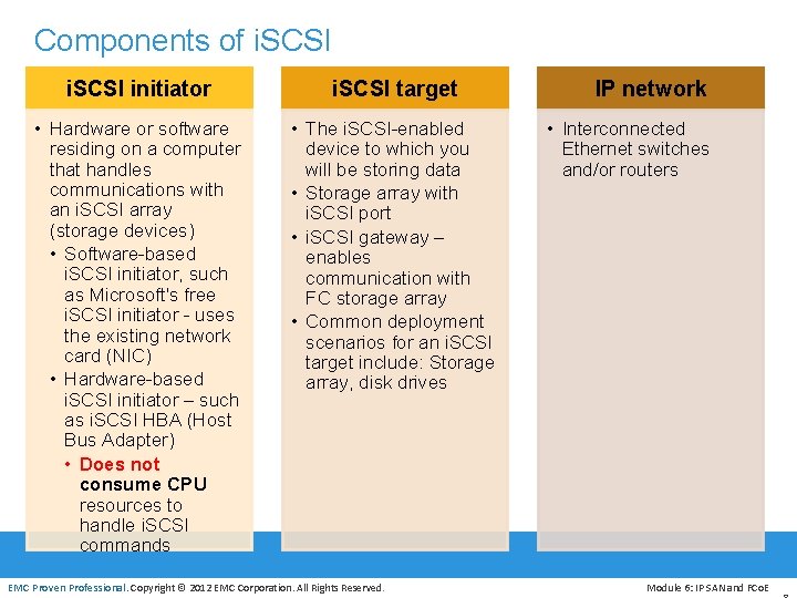 Components of i. SCSI initiator i. SCSI target • Hardware or software residing on