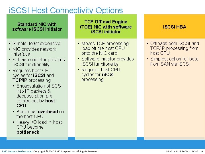 i. SCSI Host Connectivity Options Standard NIC with software i. SCSI initiator • Simple,