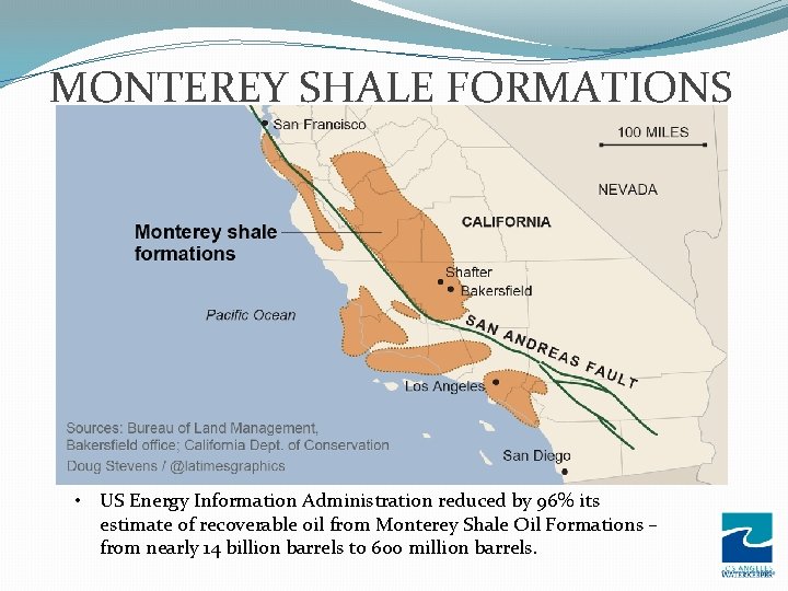 MONTEREY SHALE FORMATIONS • US Energy Information Administration reduced by 96% its estimate of