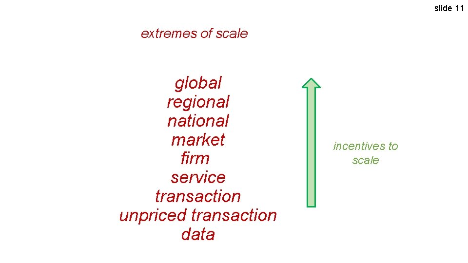 slide 11 extremes of scale global regional national market firm service transaction unpriced transaction