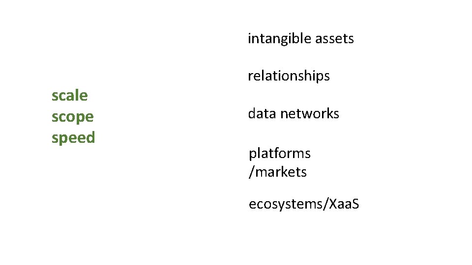 intangible assets scale scope speed relationships data networks platforms /markets ecosystems/Xaa. S 