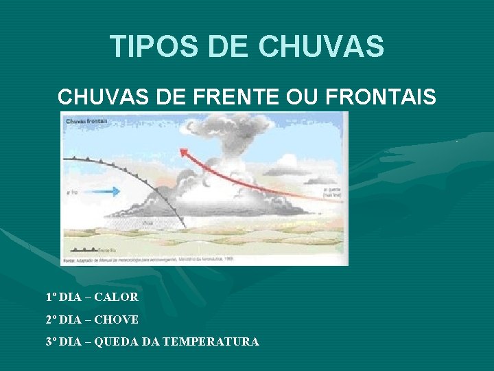 TIPOS DE CHUVAS DE FRENTE OU FRONTAIS 1º DIA – CALOR 2º DIA – TIPOS DE CHUVAS DE FRENTE OU FRONTAIS 1º DIA – CALOR 2º DIA –