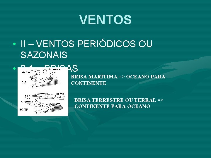 VENTOS • II – VENTOS PERIÓDICOS OU SAZONAIS • 2. 1 – BRISAS BRISA VENTOS • II – VENTOS PERIÓDICOS OU SAZONAIS • 2. 1 – BRISAS BRISA