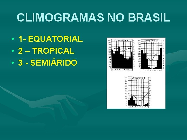 CLIMOGRAMAS NO BRASIL • • • 1 - EQUATORIAL 2 – TROPICAL 3 - CLIMOGRAMAS NO BRASIL • • • 1 - EQUATORIAL 2 – TROPICAL 3 -