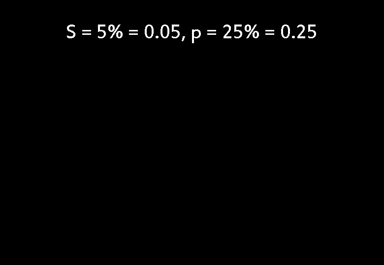 S = 5% = 0. 05, p = 25% = 0. 25 