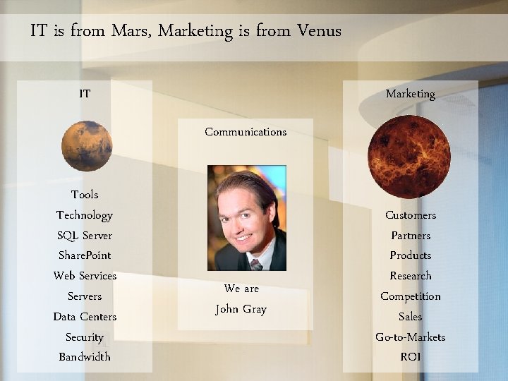 IT is from Mars, Marketing is from Venus IT Marketing Communications Tools Technology SQL