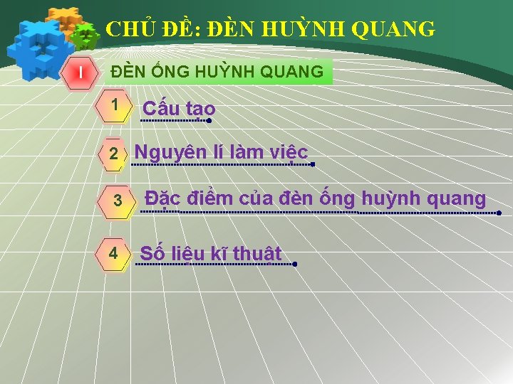 CHỦ ĐỀ: ĐÈN HUỲNH QUANG I ĐÈN ỐNG HUỲNH QUANG 1 Cấu tạo 2