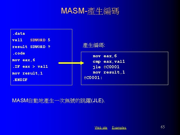 MASM-產生編碼. data val 1 SDWORD 5 result SDWORD ? . code mov eax, 6.