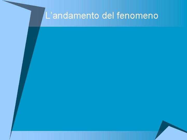 L’andamento del fenomeno 