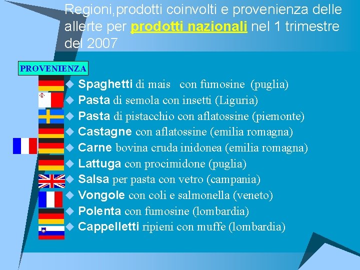 Regioni, prodotti coinvolti e provenienza delle allerte per prodotti nazionali nel 1 trimestre del