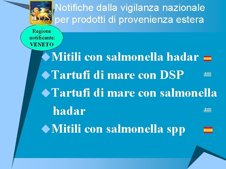 Notifiche dalla vigilanza nazionale per prodotti di provenienza estera Regione notificante: VENETO u. Mitili