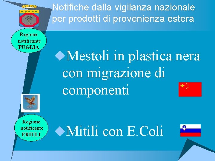 Notifiche dalla vigilanza nazionale per prodotti di provenienza estera Regione notificante PUGLIA u. Mestoli