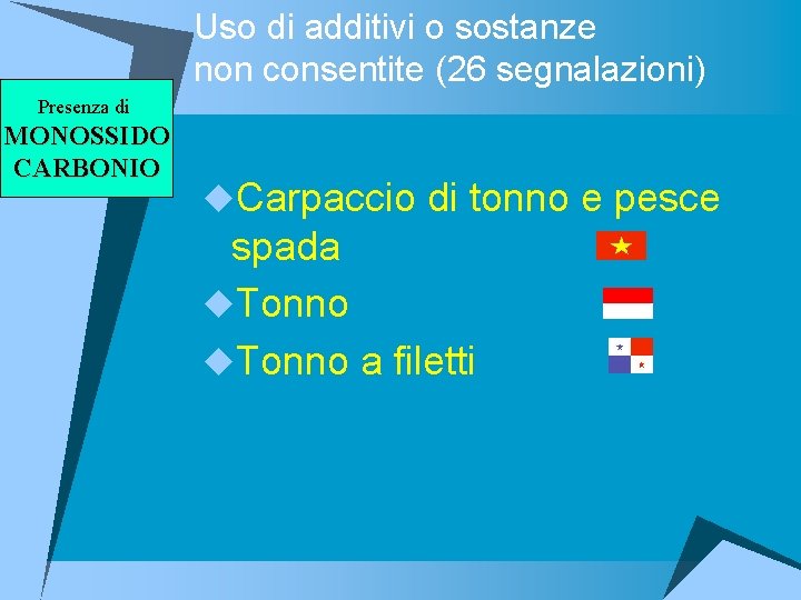 Uso di additivi o sostanze non consentite (26 segnalazioni) Presenza di MONOSSIDO CARBONIO u.