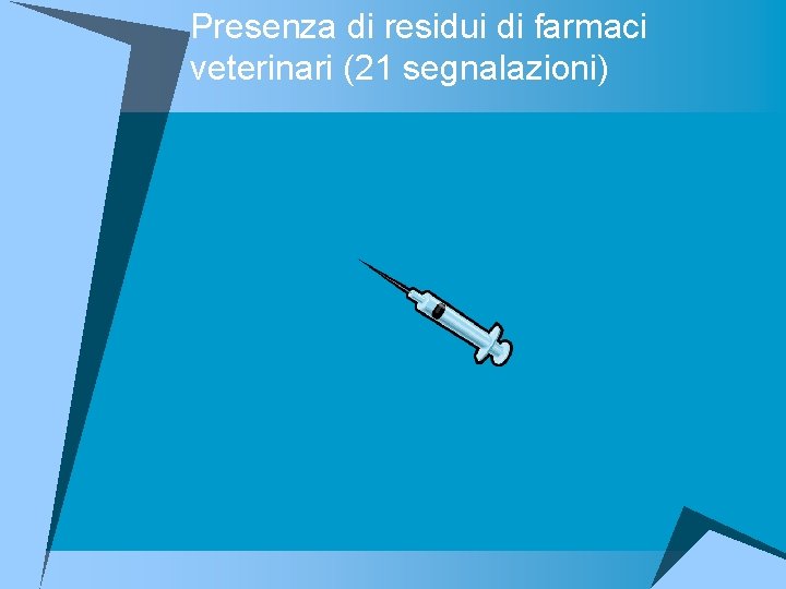 Presenza di residui di farmaci veterinari (21 segnalazioni) 