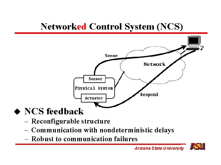 2 D BEAM STEERING USING ELECTROSTATIC AND THERMAL