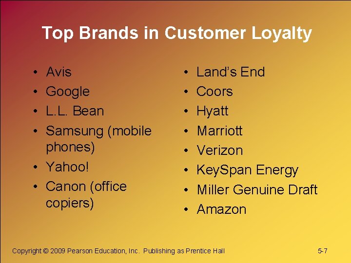 Top Brands in Customer Loyalty • • Avis Google L. L. Bean Samsung (mobile Top Brands in Customer Loyalty • • Avis Google L. L. Bean Samsung (mobile