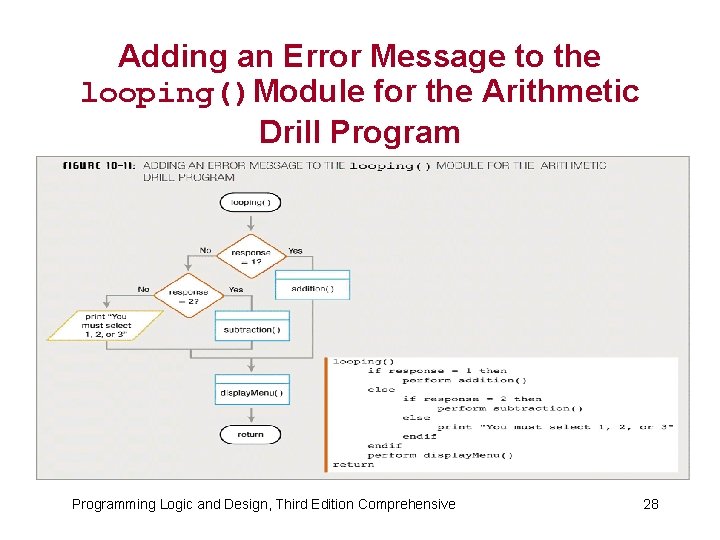 Adding an Error Message to the looping()Module for the Arithmetic Drill Programming Logic and