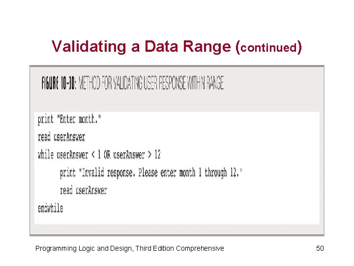 Validating a Data Range (continued) Programming Logic and Design, Third Edition Comprehensive 50 