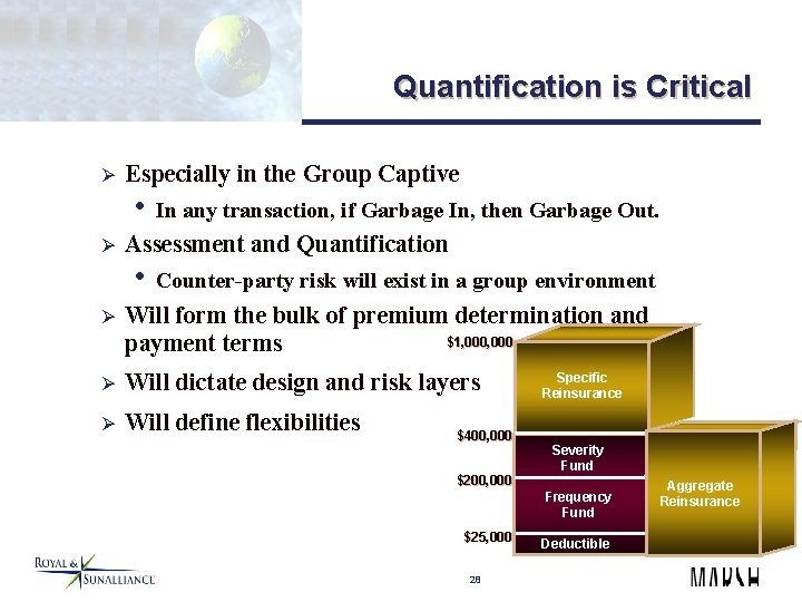 Quantification is Critical Ø Especially in the Group Captive • In any transaction, if