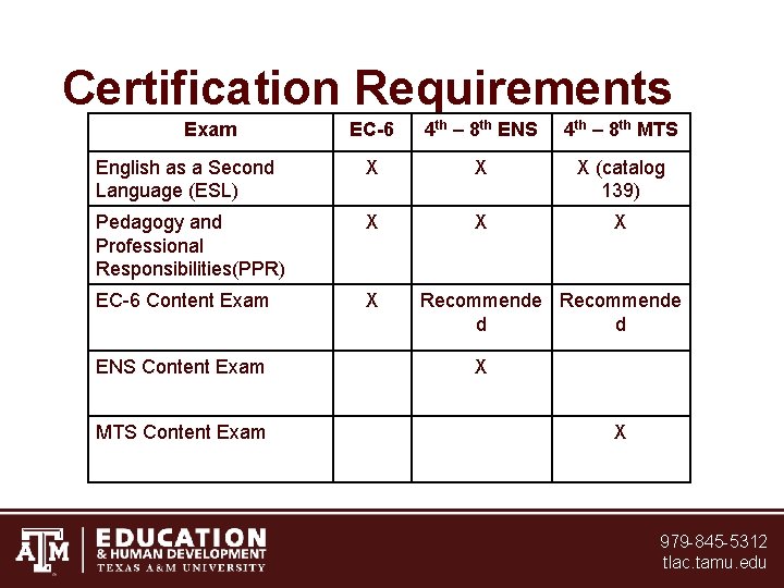 Certification Requirements Exam EC-6 4 th – 8 th ENS 4 th – 8 Certification Requirements Exam EC-6 4 th – 8 th ENS 4 th – 8