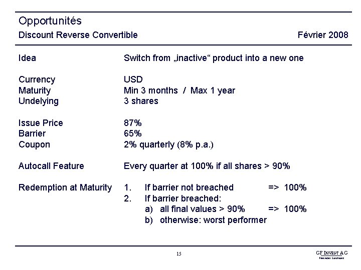 Opportunités Discount Reverse Convertible Février 2008 Idea Switch from „inactive“ product into a new