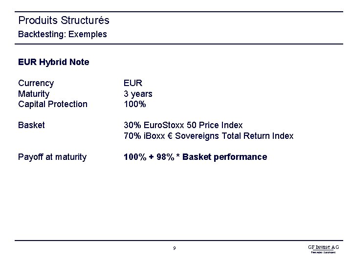 Produits Structurés Backtesting: Exemples EUR Hybrid Note Currency Maturity Capital Protection EUR 3 years