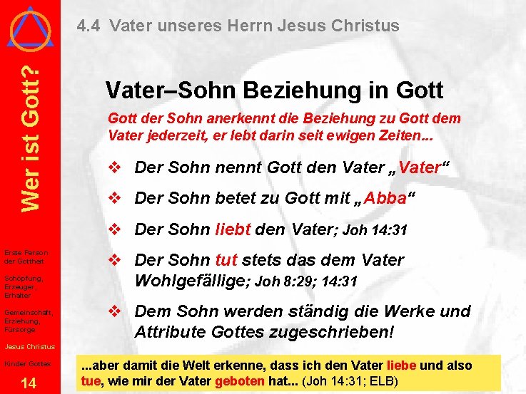 Wer ist Gott? 4. 4 Vater unseres Herrn Jesus Christus Vater–Sohn Beziehung in Gott