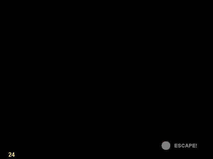 Wer ist Gott? ESCAPE! 24 