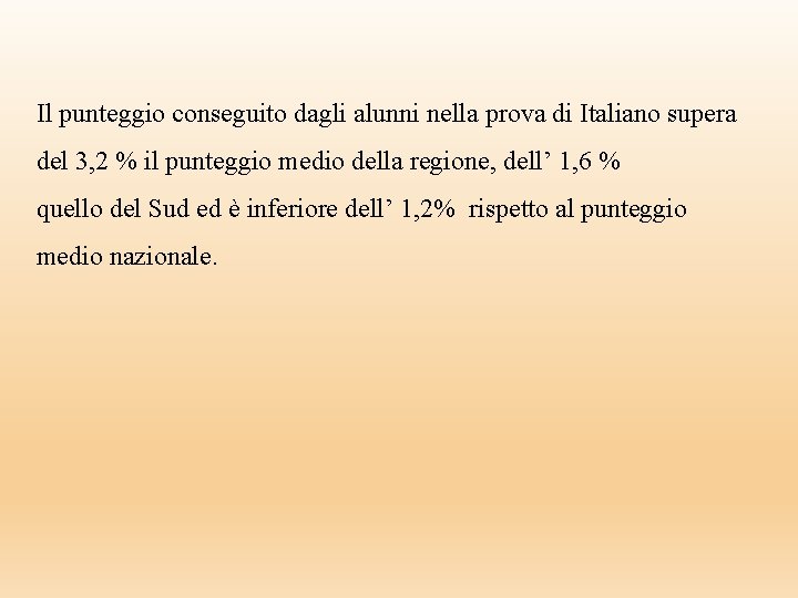 Il punteggio conseguito dagli alunni nella prova di Italiano supera del 3, 2 % Il punteggio conseguito dagli alunni nella prova di Italiano supera del 3, 2 %