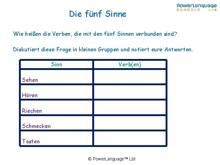 Die fünf Sinne Wie heißen die Verben, die mit den fünf Sinnen verbunden sind?