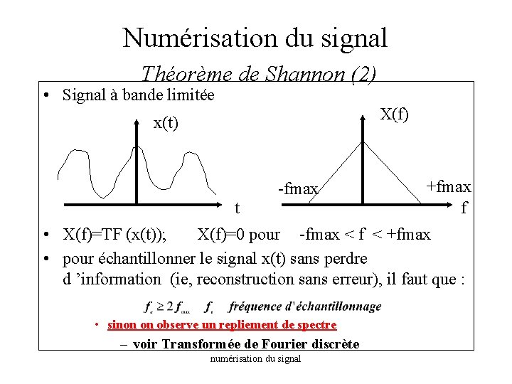 Numérisation du signal Théorème de Shannon (2) • Signal à bande limitée X(f) x(t)