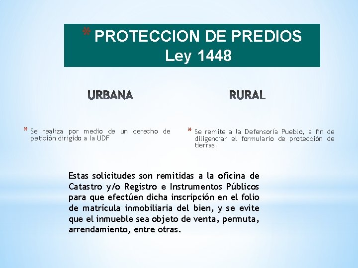 * PROTECCION DE PREDIOS Ley 1448 * Se realiza por medio de un derecho