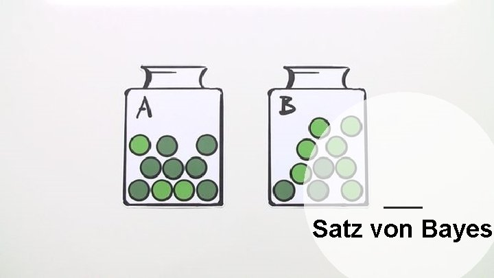 Satz von Bayes 