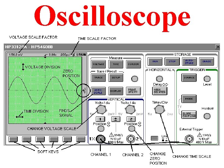 Oscilloscope 
