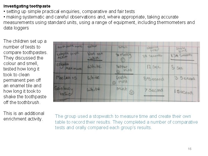 Investigating toothpaste • setting up simple practical enquiries, comparative and fair tests • making