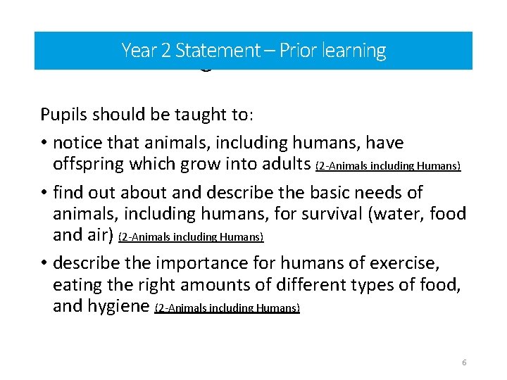 Year 2 Statement learning Prior Learning Year– Prior 2 statements Pupils should be taught