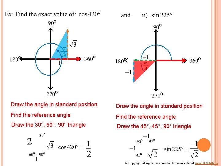 Draw the angle in standard position Find the reference angle Draw the 30°, 60°,