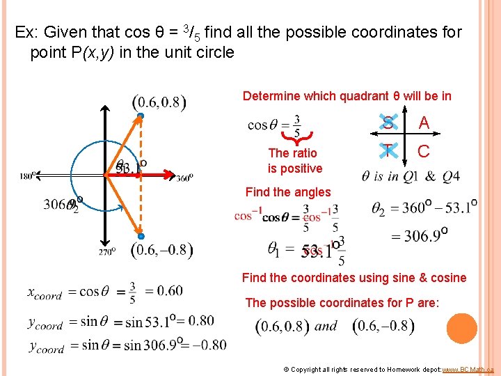 Ex: Given that cos θ = 3/5 find all the possible coordinates for point