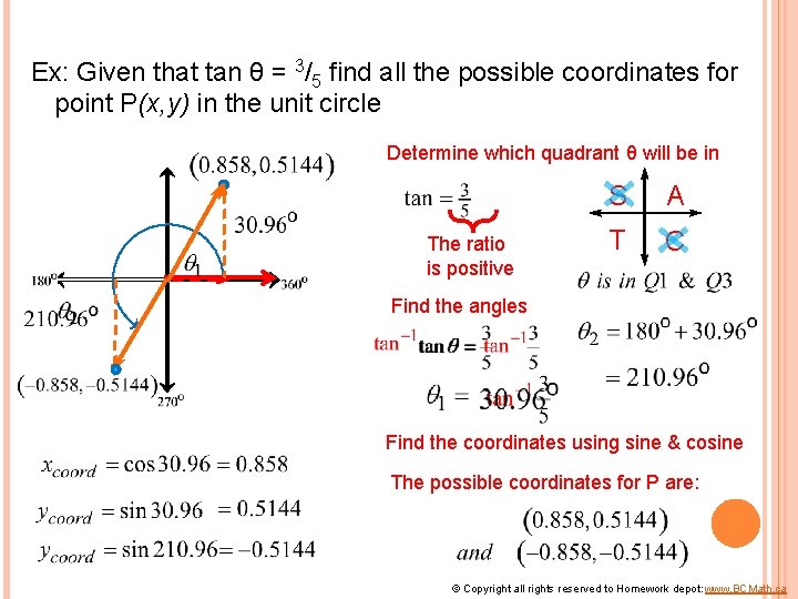 Ex: Given that tan θ = 3/5 find all the possible coordinates for point