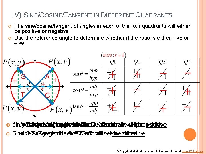 IV) SINE/COSINE/TANGENT IN DIFFERENT QUADRANTS The sine/cosine/tangent of angles in each of the four