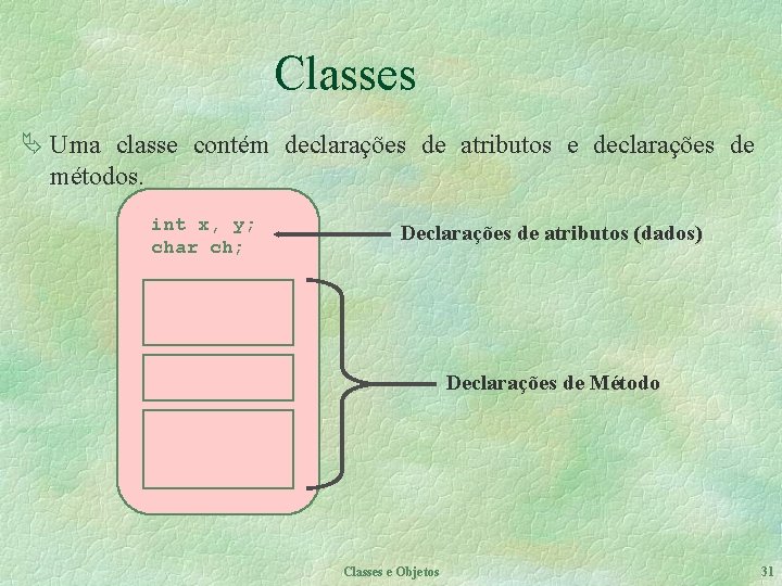 Classes Ä Uma classe contém declarações de atributos e declarações de métodos. int x,
