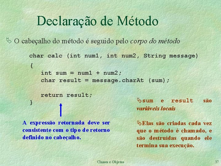 Declaração de Método Ä O cabeçalho do método é seguido pelo corpo do método