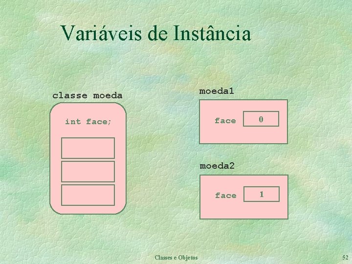 Variáveis de Instância moeda 1 classe moeda face int face; 0 moeda 2 face