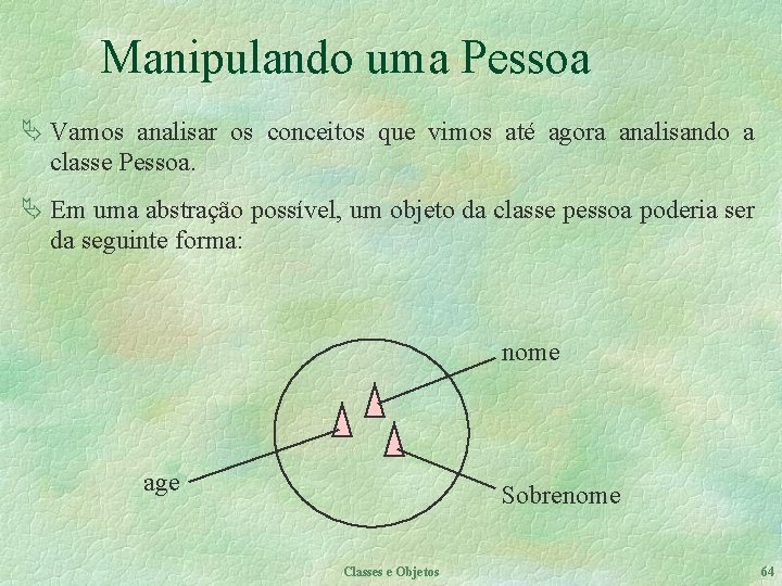 Manipulando uma Pessoa Ä Vamos analisar os conceitos que vimos até agora analisando a