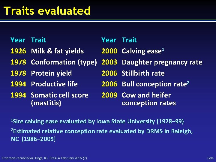 Traits evaluated Year 1926 1978 1994 Trait Milk & fat yields Conformation (type) Protein