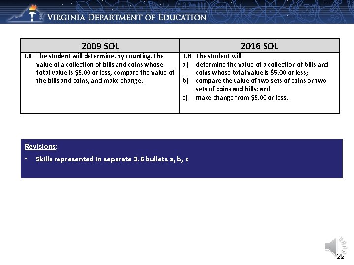 2009 SOL 3. 8 The student will determine, by counting, the value of a