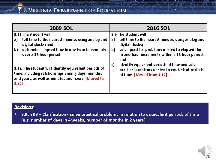 2009 SOL 2016 SOL 3. 11 The student will 3. 9 The student will