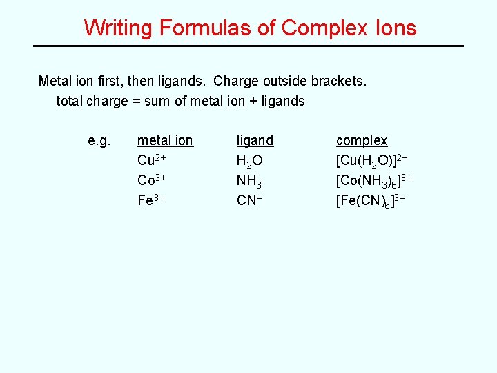 Writing Formulas of Complex Ions Metal ion first, then ligands. Charge outside brackets. total