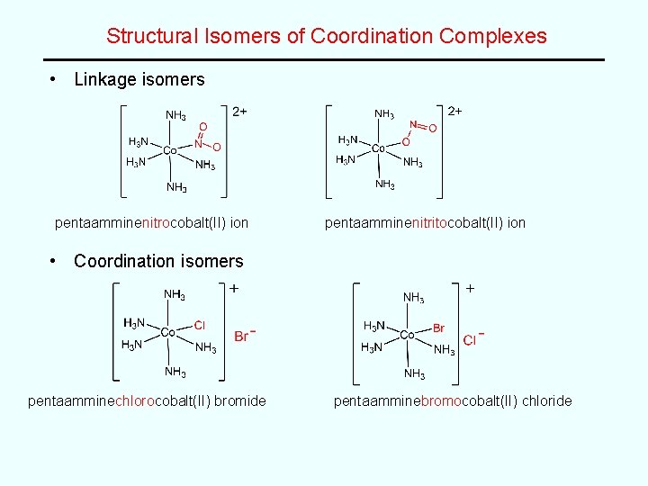 Structural Isomers of Coordination Complexes • Linkage isomers pentaamminenitrocobalt(II) ion pentaamminenitritocobalt(II) ion • Coordination